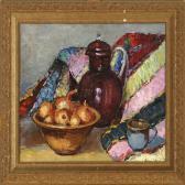 klimov evgenij evgenievich Still Life À La Russie klimov evgenij evgenievich Still Life À La Russie