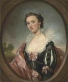 KNAPTON George Portrait Of Mary Gell (c. 1727-1791), Half-length, In Van Dyck Costume, In A Feigned Oval KNAPTON George Portrait Of Mary Gell (c. 1727-1791), Half-length, In Van Dyck Costume, In A Feigned Oval