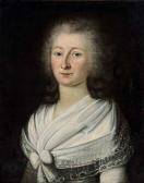 KNEIPP Georg Portrait Einer Dame Mit Spitzenschal KNEIPP Georg Portrait Einer Dame Mit Spitzenschal