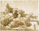 KOBELL Franz Innocenz Landschaft An Der Isar Mit Baumgruppe KOBELL Franz Innocenz Landschaft An Der Isar Mit Baumgruppe