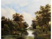 KOEKKOEK Hendrik Pieter Baumlandschaft Mit Flusslauf, Brücke Undfigurenstaffage KOEKKOEK Hendrik Pieter Baumlandschaft Mit Flusslauf, Brücke Undfigurenstaffage