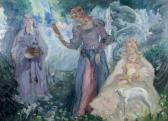 KOUSNETZOFF Constantin Femmes Dans Un Parc Animé Près D'une Fontaine KOUSNETZOFF Constantin Femmes Dans Un Parc Animé Près D'une Fontaine