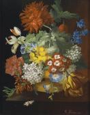 KRAUSE Lina Flower Piece With Daffodils KRAUSE Lina Flower Piece With Daffodils