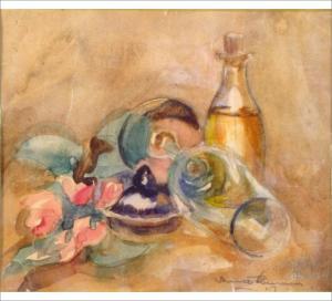 Prices and estimates of works Väinö Kunnas