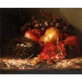 LADELL Ellen Still Life Of Fruit, Flower And A Birds Nest LADELL Ellen Still Life Of Fruit, Flower And A Birds Nest