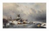 LEICKERT Charles Henri Joseph A Winter Landscape With Skaters On The Ice And A Koek-en-zopie LEICKERT Charles Henri Joseph A Winter Landscape With Skaters On The Ice And A Koek-en-zopie
