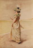LEMAIRE Madeleine Jeanne Junge Dame Mit Sonnenschirm Amstrand LEMAIRE Madeleine Jeanne Junge Dame Mit Sonnenschirm Amstrand