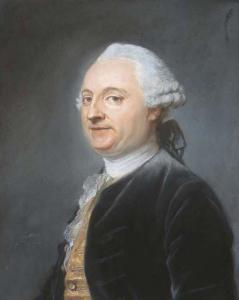 Les prix et les estimations des œuvres Simon Bernard Lenoir