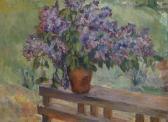 LENTULOV Aristarkh Vasilievic Still Life With Lilacs LENTULOV Aristarkh Vasilievic Still Life With Lilacs