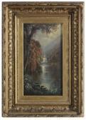 LEWIS Edmund Darch Landscape LEWIS Edmund Darch Landscape