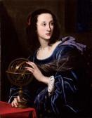LIPPI Lorenzo Allegoria Dell'astronomia LIPPI Lorenzo Allegoria Dell'astronomia