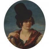 LOCATELLI Gian Francesco The Furtive Glance LOCATELLI Gian Francesco The Furtive Glance