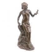 LORIEUX Albert 19thc Bonze, Boy Carving A Goat LORIEUX Albert 19thc Bonze, Boy Carving A Goat