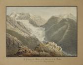 LORY Gabriel I Two Views Of The Alps LORY Gabriel I Two Views Of The Alps