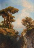 LUTTEROTH Ascan View On Capri LUTTEROTH Ascan View On Capri