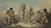 LUTYENS Charles Augustus Henry Cherubs Dancing And Playing Instruments LUTYENS Charles Augustus Henry Cherubs Dancing And Playing Instruments