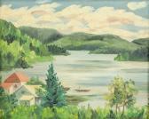 MacDonald J. Cottage Scene MacDonald J. Cottage Scene