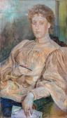 MALCZEWSKI Jacek Portret P. Malczewskiej MALCZEWSKI Jacek Portret P. Malczewskiej