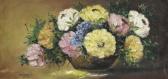 MANALO F. Flowers In A Basket MANALO F. Flowers In A Basket
