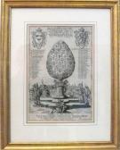 MANASSE Johann Georg Ansicht Der Stadt Augsburg MANASSE Johann Georg Ansicht Der Stadt Augsburg
