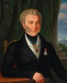MANES Vaclav Wenzel Portrait Of A Gentleman MANES Vaclav Wenzel Portrait Of A Gentleman