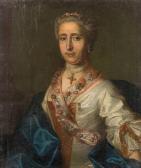 MANNLICH CONRAD Portrait Der Anna Maria Henrietta Groos Geb. Von Dennstedt MANNLICH CONRAD Portrait Der Anna Maria Henrietta Groos Geb. Von Dennstedt