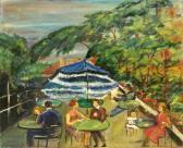 MARKS F.C. Cafe'-park MARKS F.C. Cafe'-park