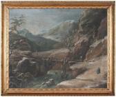 MARTINELLI Vincenzo Paesaggio Invernale Con Ponte E Figure MARTINELLI Vincenzo Paesaggio Invernale Con Ponte E Figure