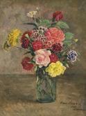 MASHKOV Ilya Ivanovich Still Life With Roses And Carnations In A Glass Jar MASHKOV Ilya Ivanovich Still Life With Roses And Carnations In A Glass Jar