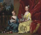 MAUBERT James Portrait Of Catherine Sancroft MAUBERT James Portrait Of Catherine Sancroft