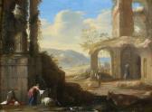 MAUPERCHÉ Henri Lavandières Dans Un Paysage De Ruines Classiques MAUPERCHÉ Henri Lavandières Dans Un Paysage De Ruines Classiques