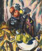 MAURER Alfred Henry Still Life With Pears MAURER Alfred Henry Still Life With Pears