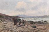 MCKAY J.H. A Man With A Horse And Cart On A Beach MCKAY J.H. A Man With A Horse And Cart On A Beach