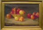 MCLAUGHLIN Basket Of Apples MCLAUGHLIN Basket Of Apples