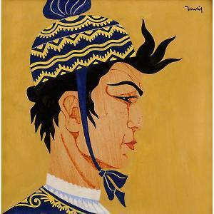 Prezzi e stime delle opere di Federico Melis