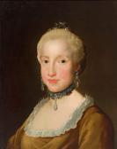 MENGS Anton Rafael Ritratto Dell’’’’infanta Maria Ludovica Di Spagna MENGS Anton Rafael Ritratto Dell’’’’infanta Maria Ludovica Di Spagna
