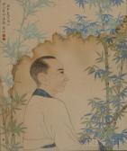 MENGXIU Zhang Portrait Of P.y. Wang MENGXIU Zhang Portrait Of P.y. Wang
