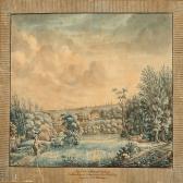 METTLERKAMP Daniel Christopher Eine Aussicht Von Fortuna Nach Copenhagen METTLERKAMP Daniel Christopher Eine Aussicht Von Fortuna Nach Copenhagen