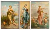 MEYER Emile Allegories MEYER Emile Allegories