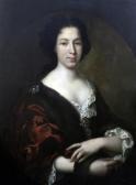 MIGNARD Paul Portrait Of Mrs Peter Beesley MIGNARD Paul Portrait Of Mrs Peter Beesley
