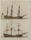 MILTON Thomas Ships MILTON Thomas Ships