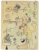 MIRO Joan Figures MIRO Joan Figures