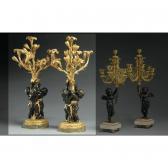 MODEL Jean Louis A Pair Of Louis Xvi Style Gilt And Patinated-bronze Four-light Figural Candelabra MODEL Jean Louis A Pair Of Louis Xvi Style Gilt And Patinated-bronze Four-light Figural Candelabra