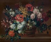 MONNOYER Jean-Baptiste Still-life With Flowers In A Basket On A Stone Plinth MONNOYER Jean-Baptiste Still-life With Flowers In A Basket On A Stone Plinth