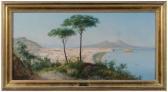 MONTULLO Salvatore View Of The Bay Of Naples MONTULLO Salvatore View Of The Bay Of Naples