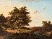 MOREL Jan Evert II Wooded River Landscape MOREL Jan Evert II Wooded River Landscape