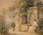 MORITZ Friedrich Wilhelm Christus Und Die Samariterin MORITZ Friedrich Wilhelm Christus Und Die Samariterin