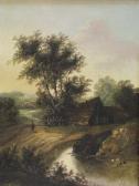 MORRIS Charles Greville Figure In Bonnet And Red Shawl On A Pathway With Pond In Foreground MORRIS Charles Greville Figure In Bonnet And Red Shawl On A Pathway With Pond In Foreground