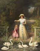 MORRIS Philip Richard Feeding The Swans MORRIS Philip Richard Feeding The Swans
