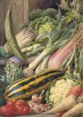 MUCKLEY Louis Fairfax An Abundance Of Plenty MUCKLEY Louis Fairfax An Abundance Of Plenty